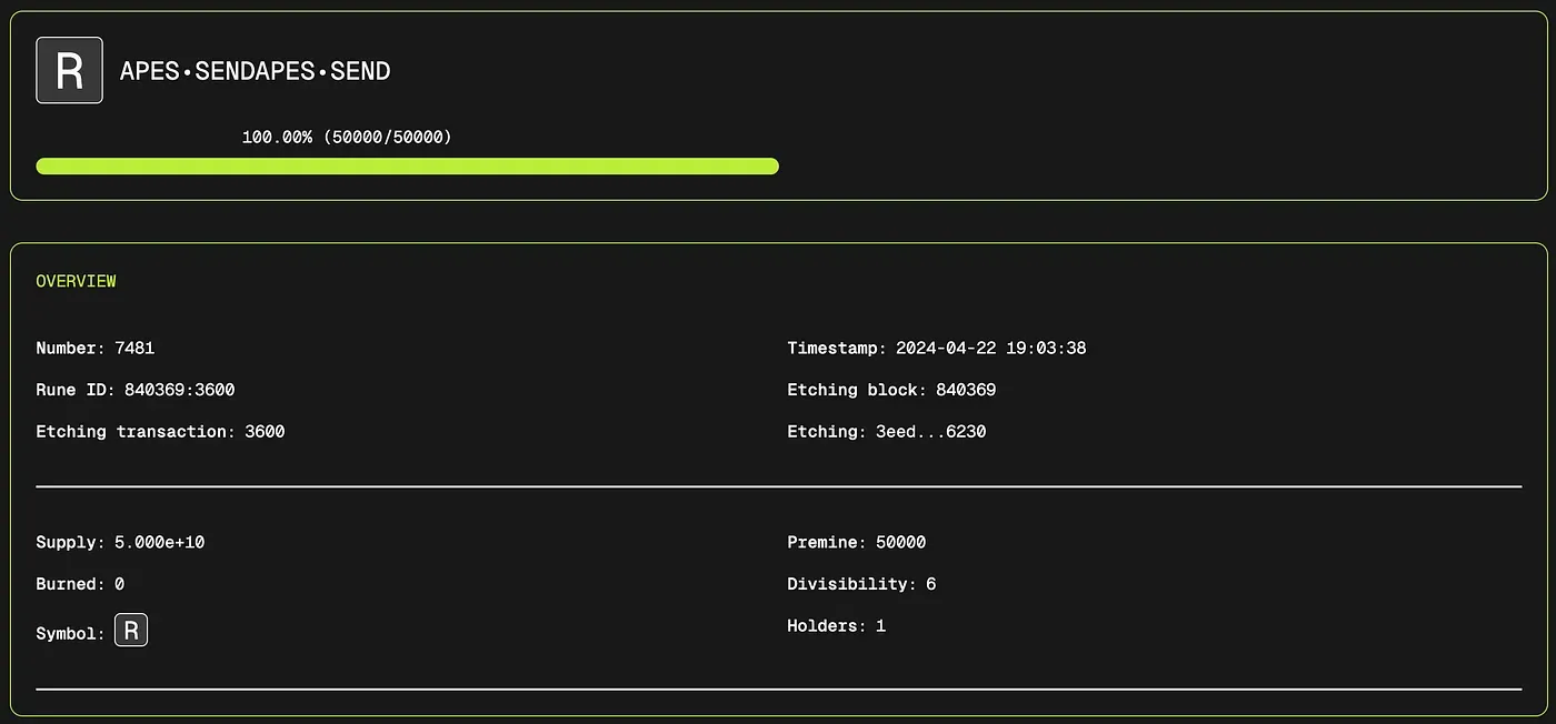 APES - SENDAPES - SEND
